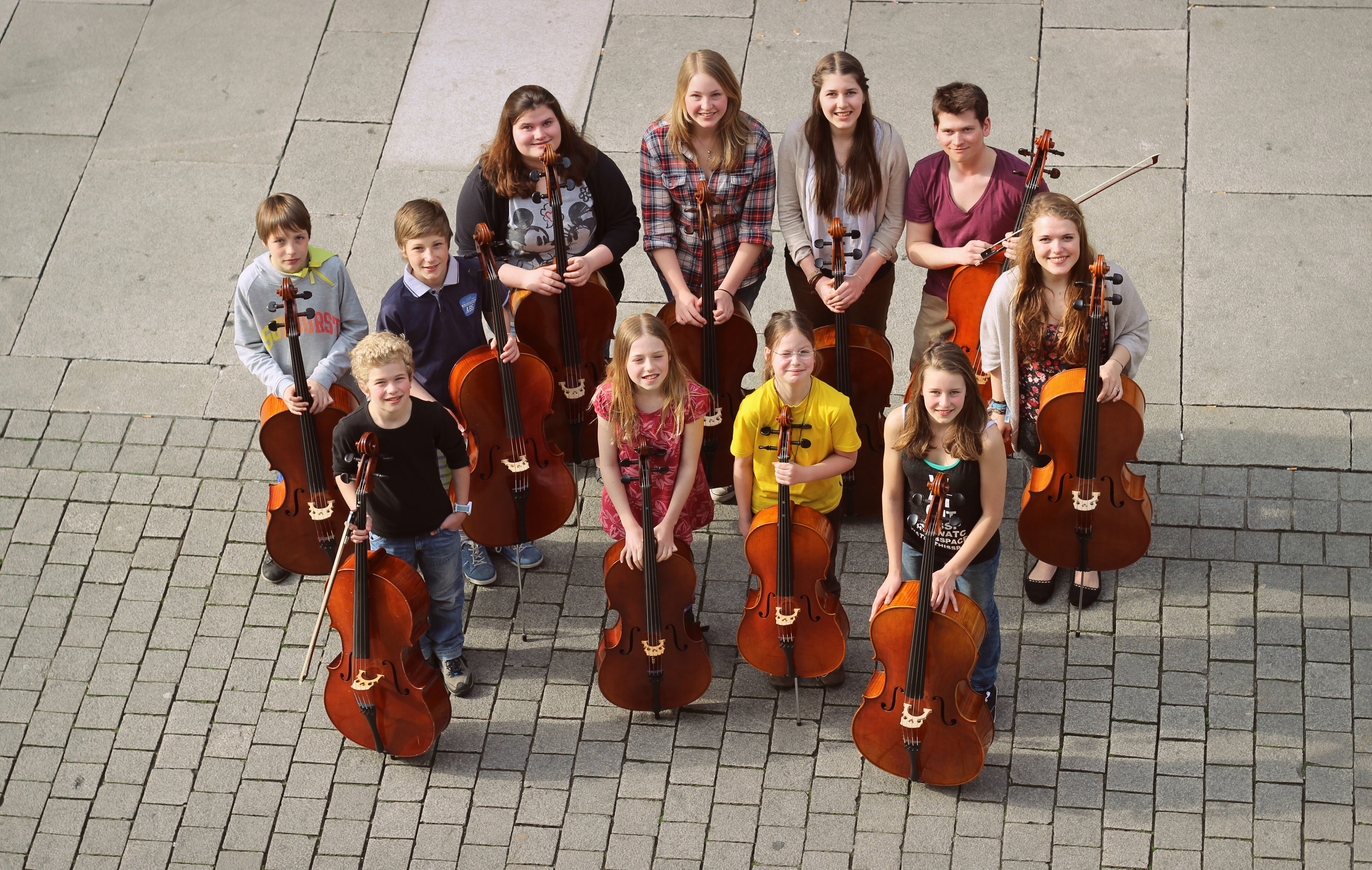 Celloorchester